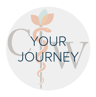 Your Journey Image with Logo